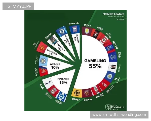 英超最有人气的球队揭秘